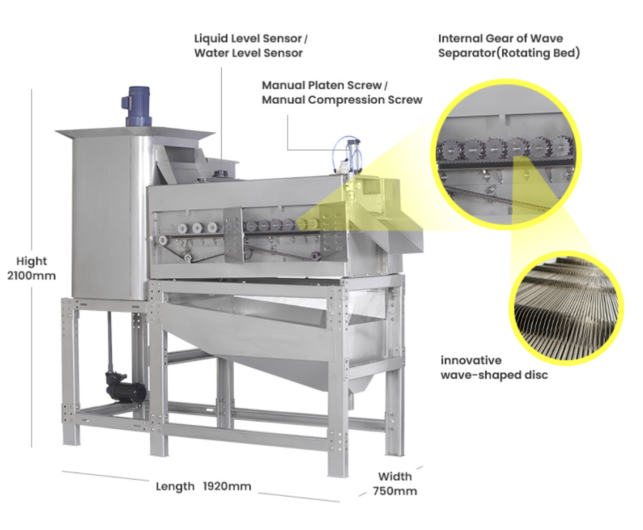 Sludge Dewatering Machine